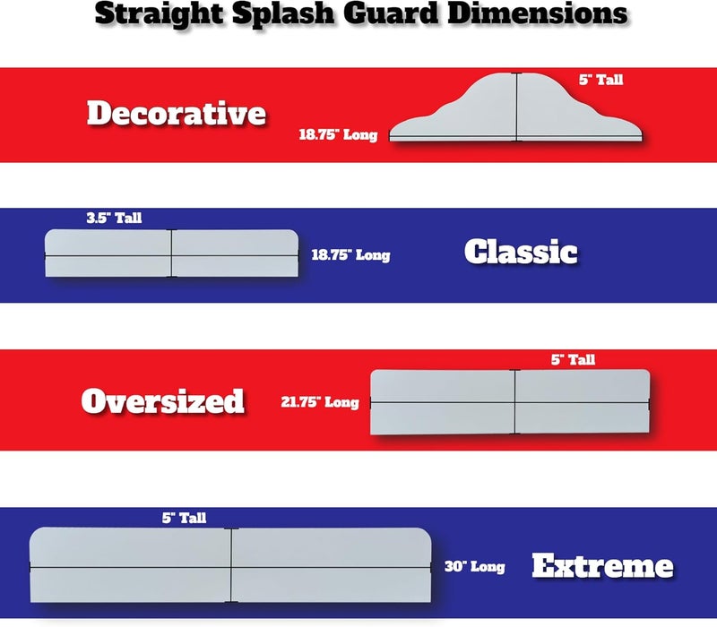 EAGLE 1 Rain Gutter Valley Splash Guards, Straight or Bent (2 Per Order) Includes Screws and 1/4" Bit Driver (Oversized Straight, White) - Image 3